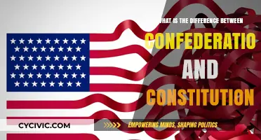 Confederation vs Constitution: What's the Difference?