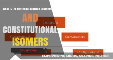 Conformational vs Constitutional Isomers: What's the Difference?