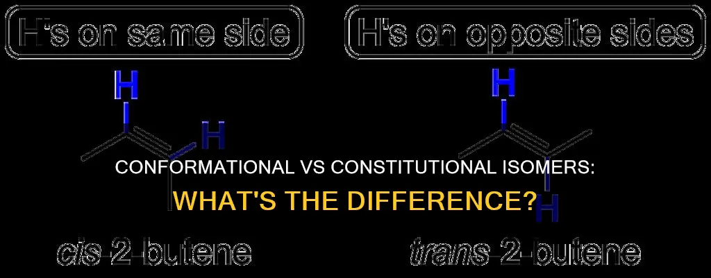 what is the difference between conformation and constitutional isomers