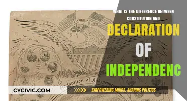 Exploring the Core Differences: Constitution vs Declaration of Independence