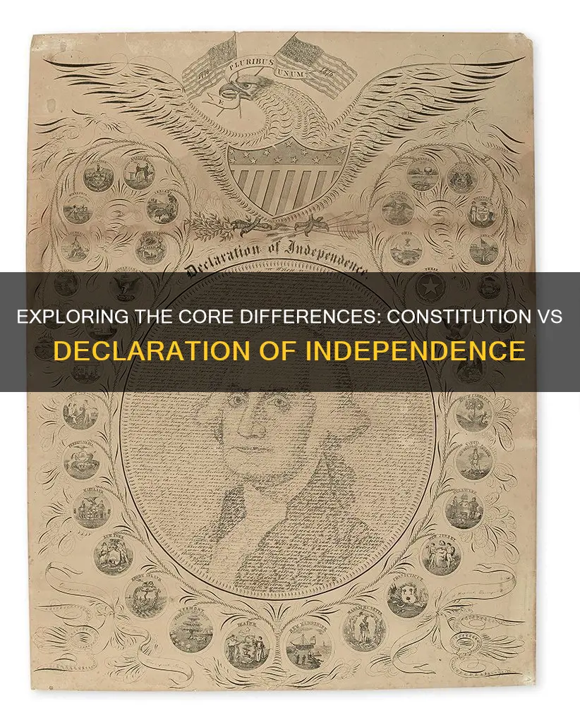 what is the difference between constitution and declaration of independence