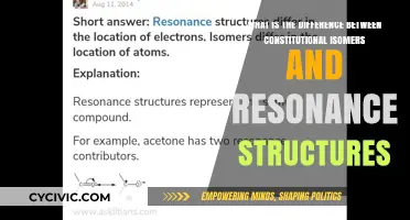 Isomers and Resonance: Understanding Structural Chemistry