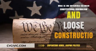 Originalism vs. Loose Construction: Understanding Judicial Interpretations