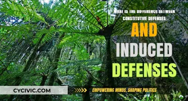 Constitutive vs Induced Defenses: What's the Difference?