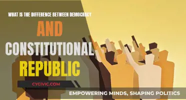 Democracy vs Republic: Understanding the Key Differences