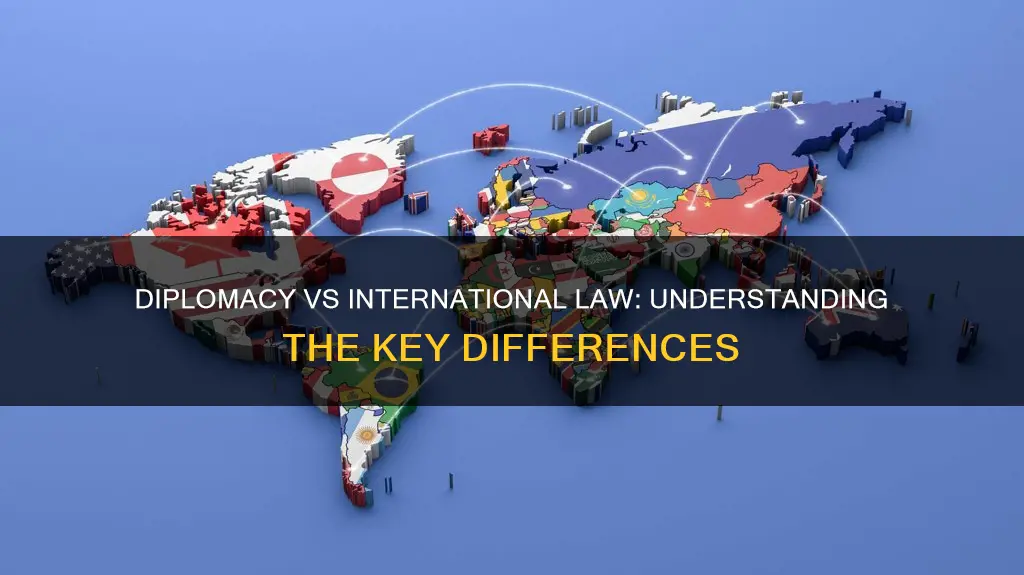 what is the difference between diplomacy and international law