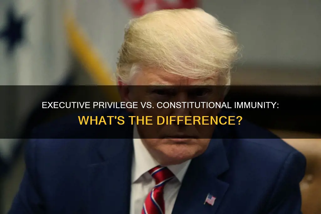 what is the difference between executive privilege and constitutional immunity
