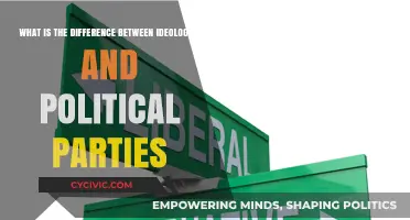 Ideologies vs. Political Parties: Understanding Their Distinct Roles and Functions