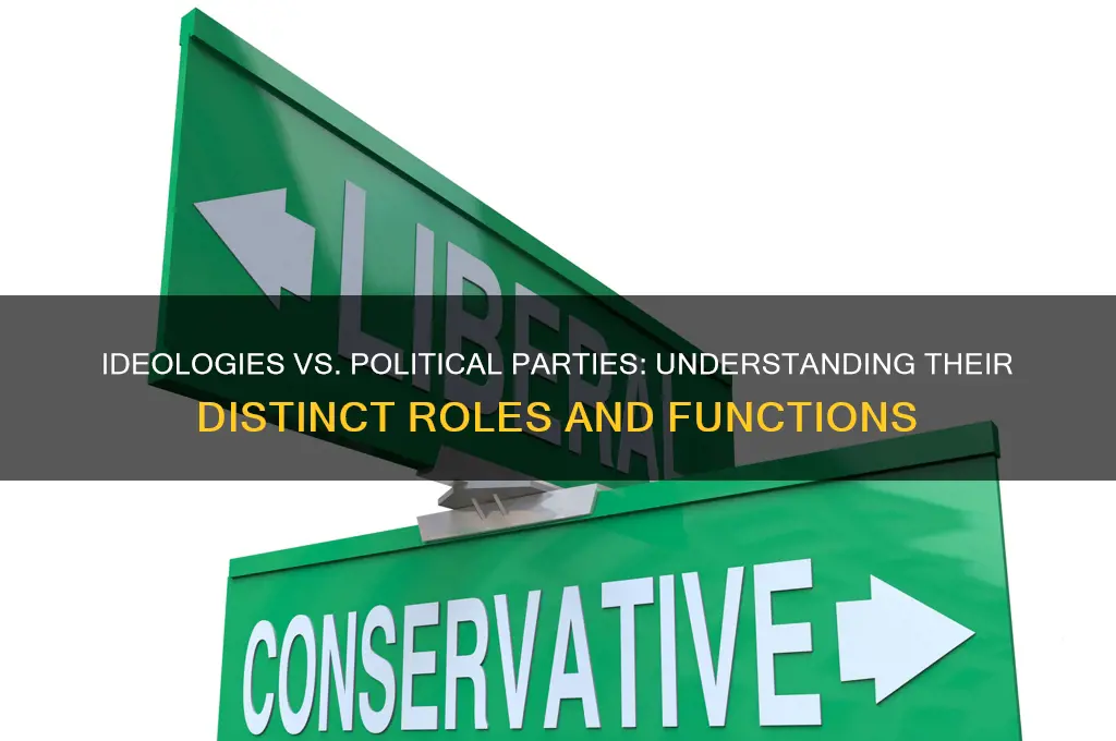 what is the difference between ideologies and political parties