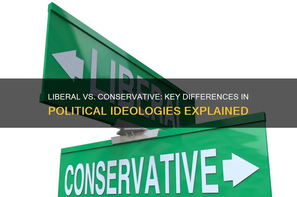 what is the difference between liberal and conservative political parties