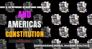 Ohio vs. US Constitution: What's the Difference?