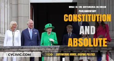 Constitutional Monarchy vs Absolute Monarchy: Understanding the Difference