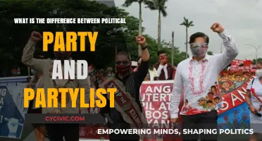 Political Parties vs. Partylists: Understanding the Key Differences
