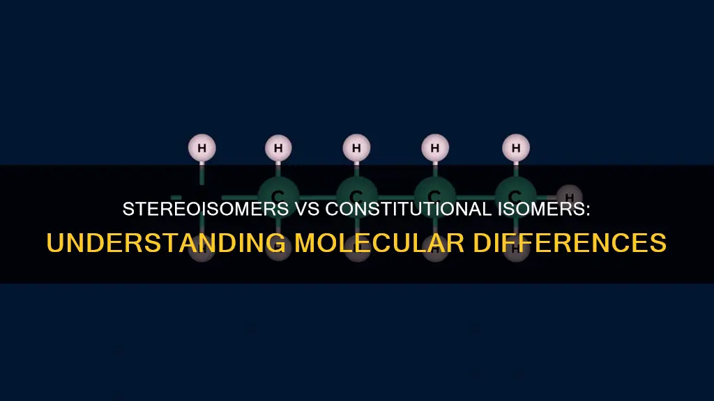 what is the difference between stereoisomers and constitutional isomers