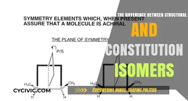 Structural and Constitutional Isomers: Understanding the Distinction