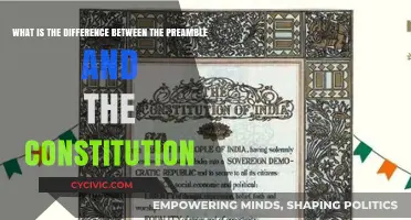 The Preamble and Constitution: What's the Difference?