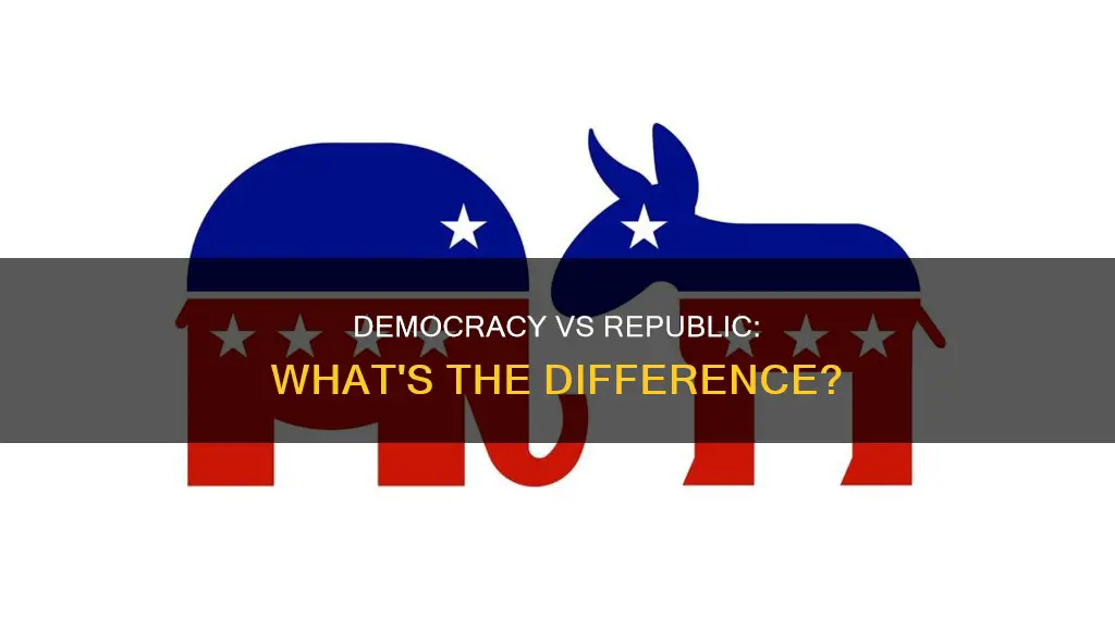 what is the difference democracy or a constitutional republic