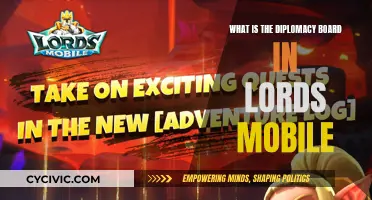 Lords Mobile: Understanding the Diplomacy Board's Power