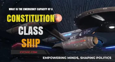 Constitution Class Ship: Emergency Capacity Explored