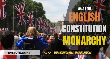 Understanding English Constitutional Monarchy