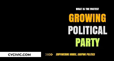 The Fastest Growing Political Party: Trends, Impact, and Future Outlook