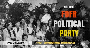 Understanding the FDFR Political Party: Origins, Goals, and Impact