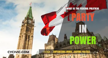 Understanding Canada's Current Federal Political Party in Power