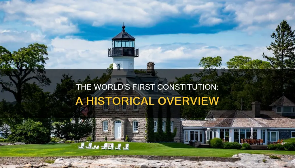 what is the first constitution in the world