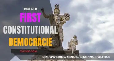 The Birth of Constitutional Democracy: A Historical Overview