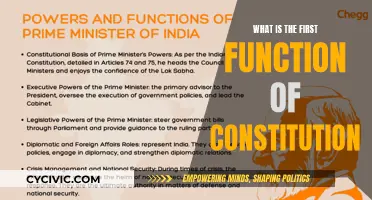 The Constitution's Core: Safeguarding the People and their Rights