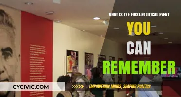 Recollecting My First Political Memory: A Personal Journey