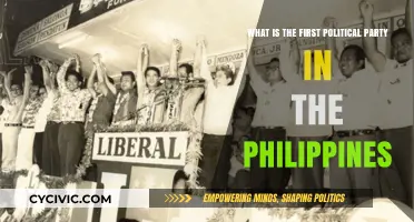 The Birth of Philippine Politics: Exploring the First Political Party