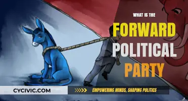Understanding the Forward Political Party: Goals, Policies, and Impact