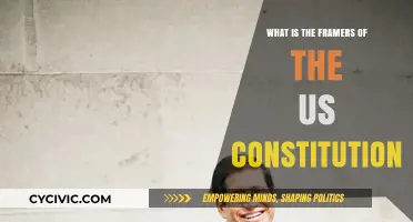 Founders' Intent: Understanding the Framers of the US Constitution