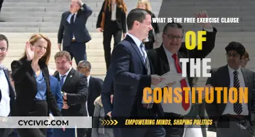 Understanding the Free Exercise Clause of the US Constitution