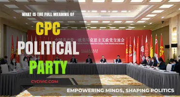 Understanding the Full Meaning of CPC Political Party: A Comprehensive Guide