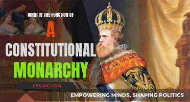 Understanding Constitutional Monarchy: Power, Duties, and Limits
