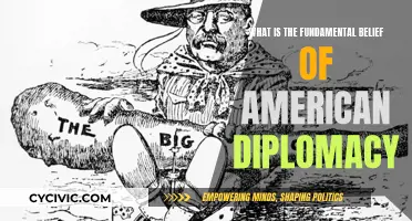 American Diplomacy: Beliefs and Fundamentals