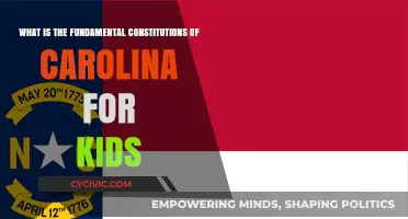 Carolina's Fundamental Constitutions: Rules for Kids