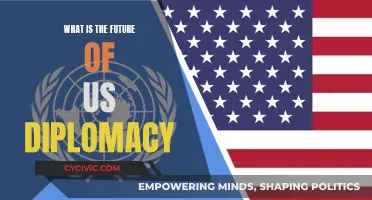 US Diplomacy: Adapting to a Changing World