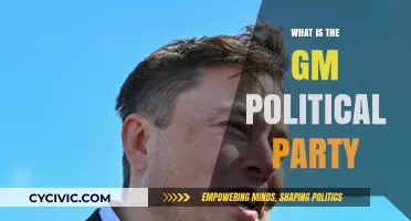 Understanding the GM Political Party: Origins, Policies, and Influence