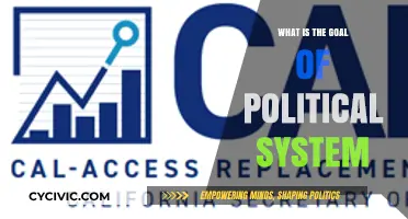 Exploring the Core Objectives of Political Systems: A Comprehensive Guide