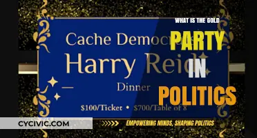 Understanding the Gold Party: Political Ideologies, Goals, and Impact