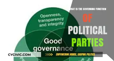 Understanding the Core Governing Role of Political Parties in Democracy
