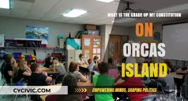 Challenging Hike: Mt. Constitution's Grade on Orcas Island