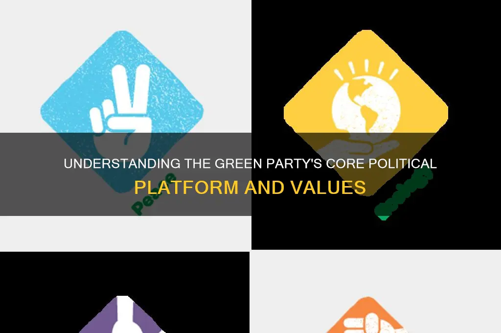 what is the green party