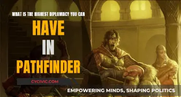 How to Achieve Maximum Diplomacy in Pathfinder