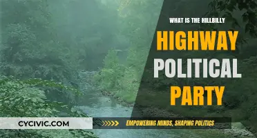 Understanding the Hillbilly Highway Political Party: Origins, Beliefs, and Impact