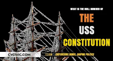 The USS Constitution's Hull Number: A Unique Identifier