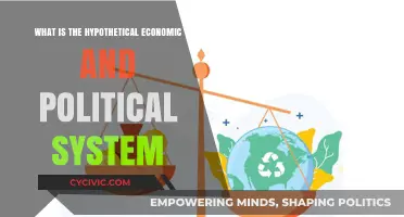 Exploring the Hypothetical Economic and Political System: A Comprehensive Guide